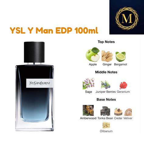 ysl y edp top notes.